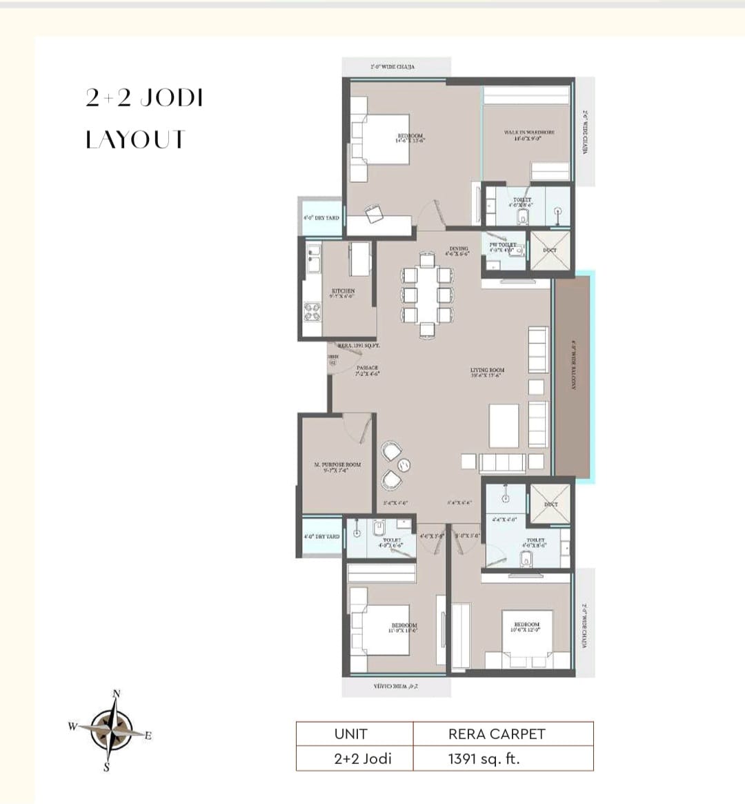 Unit Plan
